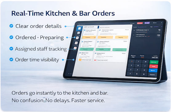 Real-Time Kitchen & Bar Orders