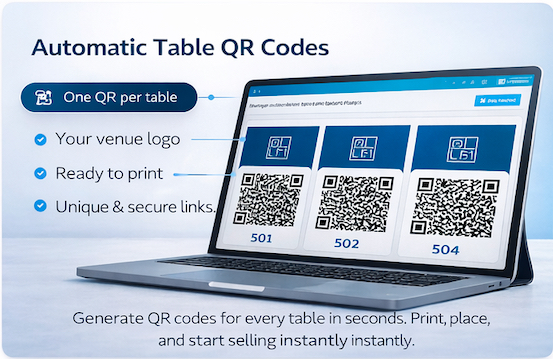 Automatic Table QR Codes