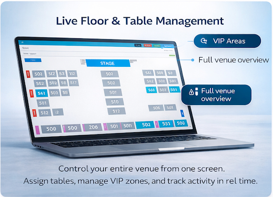 Live Floor & Table Management